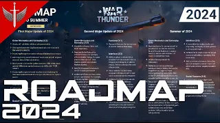 Dynamic Battleratings, Countermeasure Changes And More - 2024 Roadmap