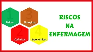 Tipos de riscos na enfermagem