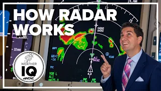 Weather IQ: How radar works
