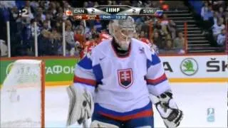 Kanada-Slovensko 3-4 IIHF Worlchampionship 2012