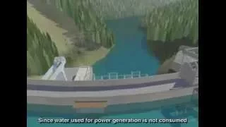 MidAmerican Energy Hydroelectric Power Plant Virtual Tour
