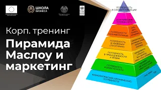 3. О связи пирамиды Маслоу и маркетинга