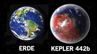 7 kürzlich entdeckte Planeten, die der Erde ähneln!