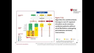 NSTEMI Guidelines 2020 - Dr. Mohamed Adel