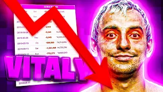 The Drastic Rise And Fall Of VitalyzdTv Ft. Whang!