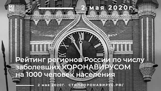 2 мая 2020//Рейтинг регионов России по числу заболевших коронавирусом на 1000 человек//#VNDPRESS