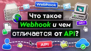 Что такое Webhook и чем отличается от API?