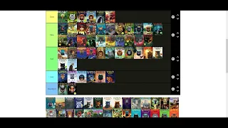 Every Warrior Cats Book Cover, Ranked