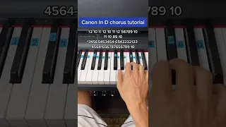 Canon In D Easy Piano Tutorial!