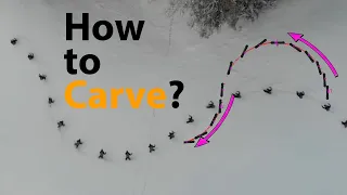 How to snowboard - types of turns explained, for beginners, how to carve