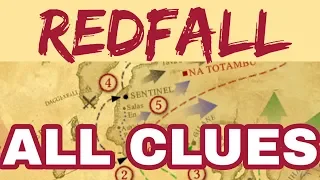 REDFALL - Clues found in GAME lore & etymology explained