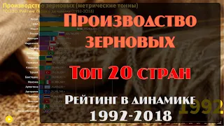 📊 Производство зерновых по странам. Рейтинг 1992-2018. 2К