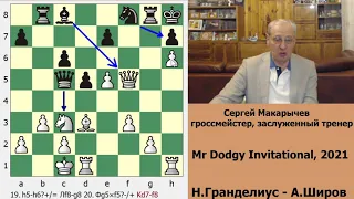 Дубов - Гири, Mr Dodgy Invitational 2 2021, блицтурнир