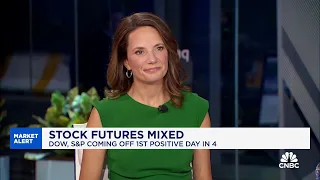 The market breadth has been incredibly strong, says Fairlead Strategies' Katie Stockton