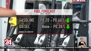 Oil price adjustment | 24 Oras Weekend