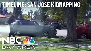 San Jose Kidnapping Timeline May Prove Crime Was Premeditated