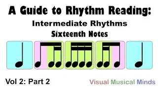 A Guide to Rhythm Reading: Intermediate Rhythms Part 2: Sixteenth Notes