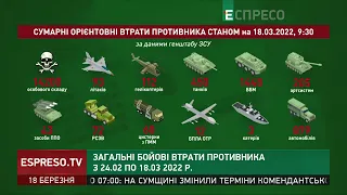 Втрати ворога станом на 18 березня