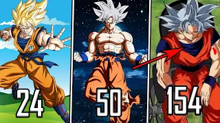 How Old Is Goku??!!!(Hindi)