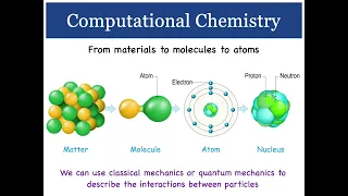 what is computational chemistry?