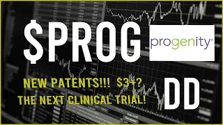 $PROG Stock Due Diligence & Technical analysis  -  Price prediction (update)