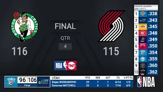 Celtics @ Trail Blazers | NBA on TNT Live Scoreboard