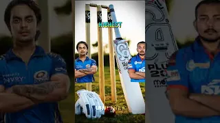 Ishan Kishan vs Prithvi saw Comparison #shorts#dhakalabhi#t20#ipl#cricket#viratkohli