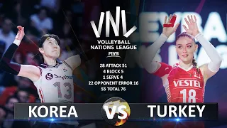 Korea vs Turkiye | Women's VNL 2023