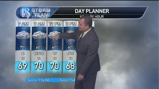 September 21, Tuesday Morning Weather Forecast