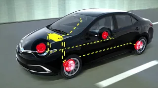 Toyota Safety Sense Adaptive Geschwindigkeitsregelanlage