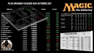 Ալֆա քարտերի և MTG հրատարակությունների գնանշումներ, գներ, վիճակագրություն 2021 թվականի հոկտեմբերին
