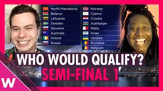 Eurovision 2020: Semi-Final 1 Qualifiers Prediction