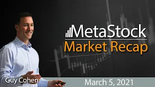 Market Recap - March 5, 2021