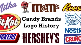 Candy Brands Logo History