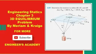 Determine the tensions in cables AB, AC, and AD. ( 3D Equilibrium ) Engineers Academy