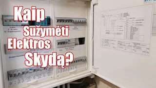 Kaip tvarkingai sužymėti elektros skydą?