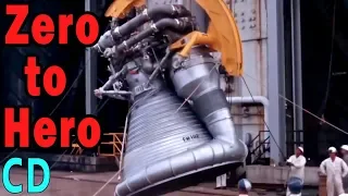 F-1  The Engine That Nearly Stopped the Apollo Moon Missions