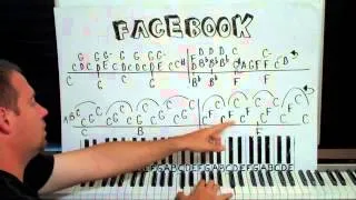 Root Beer Rag Piano Lesson part 1 Billy Joel