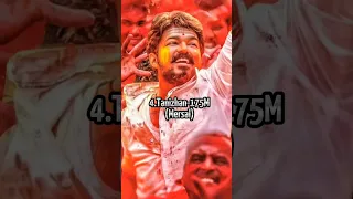 Top 5 highest viwed thalapathy Vijay songs😱🥶💯 #shorts