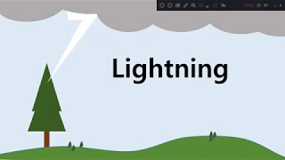 How lightning occurs