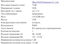 RS-75-24 Блок питания, 24В,3.2А,75Вт.