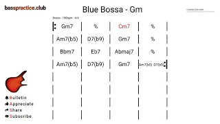 Bass Backing Track - Blue Bossa - 100bpm - G Minor
