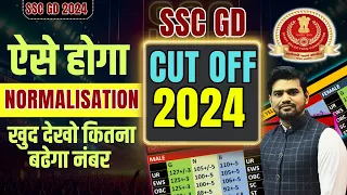 SSC GD 2024 Normalisation, SSC GD 2024 CUTOFF