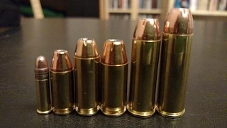 Top 5 Big Bore Handgun Calibers