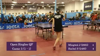 Ju Mingwei (2663) vs Rachel Sung (2485) - JOOLA Spring Open at ICC on 3-20-2022