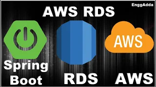 How To use AWS RDS as Database in Spring Boot Application | Spring Boot | AWS RDS | RDS | AWS
