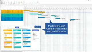 Mastering Gantt Pro in MindManager: Streamline project Planning and visualization