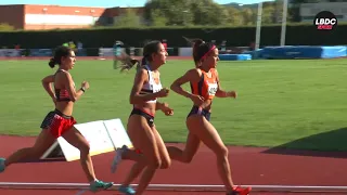 800m U20 Womens Race, Final A, Catalonian Championships 2020