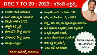 CURRENT AFFAIRS@ December 7 to 20 -2023//AMARAVATHIONLINE ACADEMY//SANTHOSH SIR