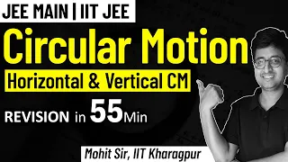 Circular Motion | Vertical Circular Motion | Complete REVISION for JEE Physics | Mohit Sir (IITKGP)